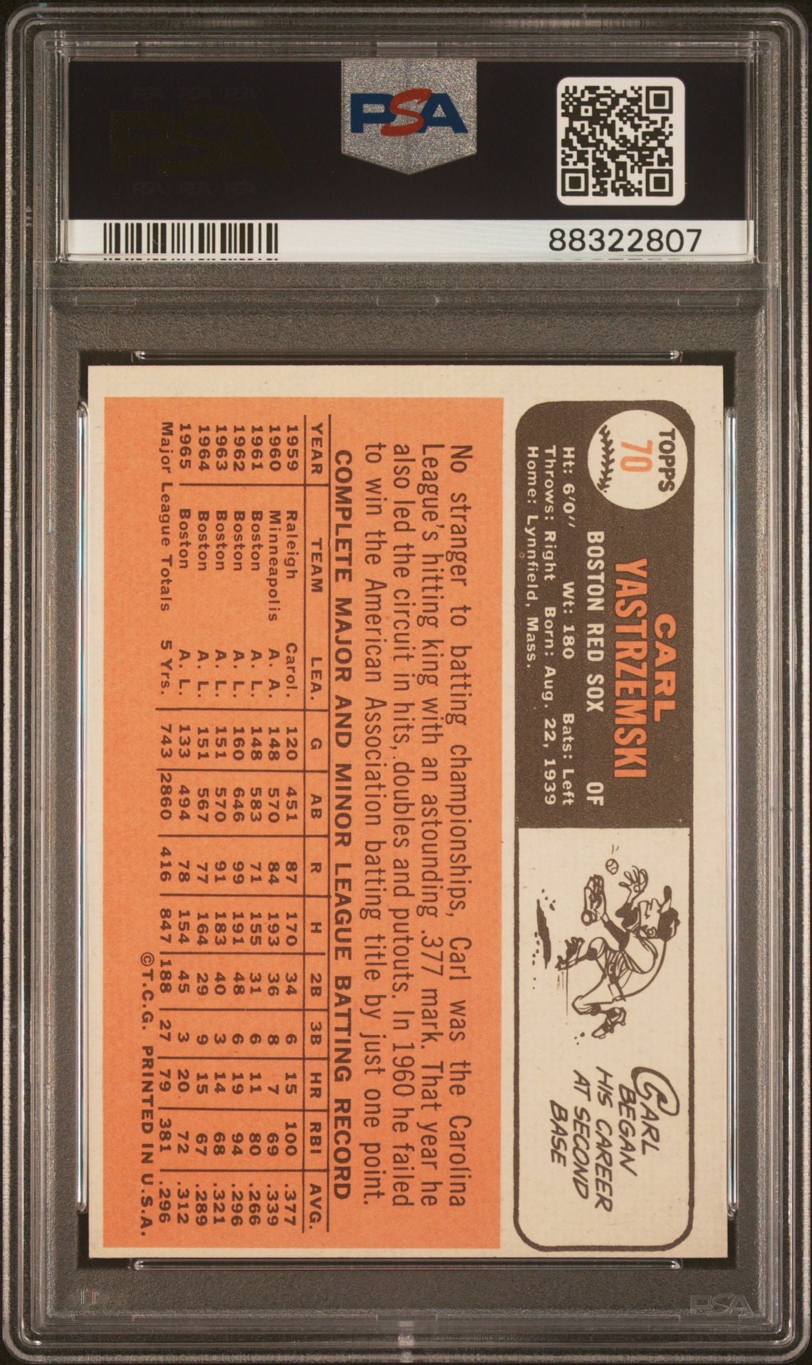 1966 Topps Carl Yastrzemski #70 PSA 8(OC)